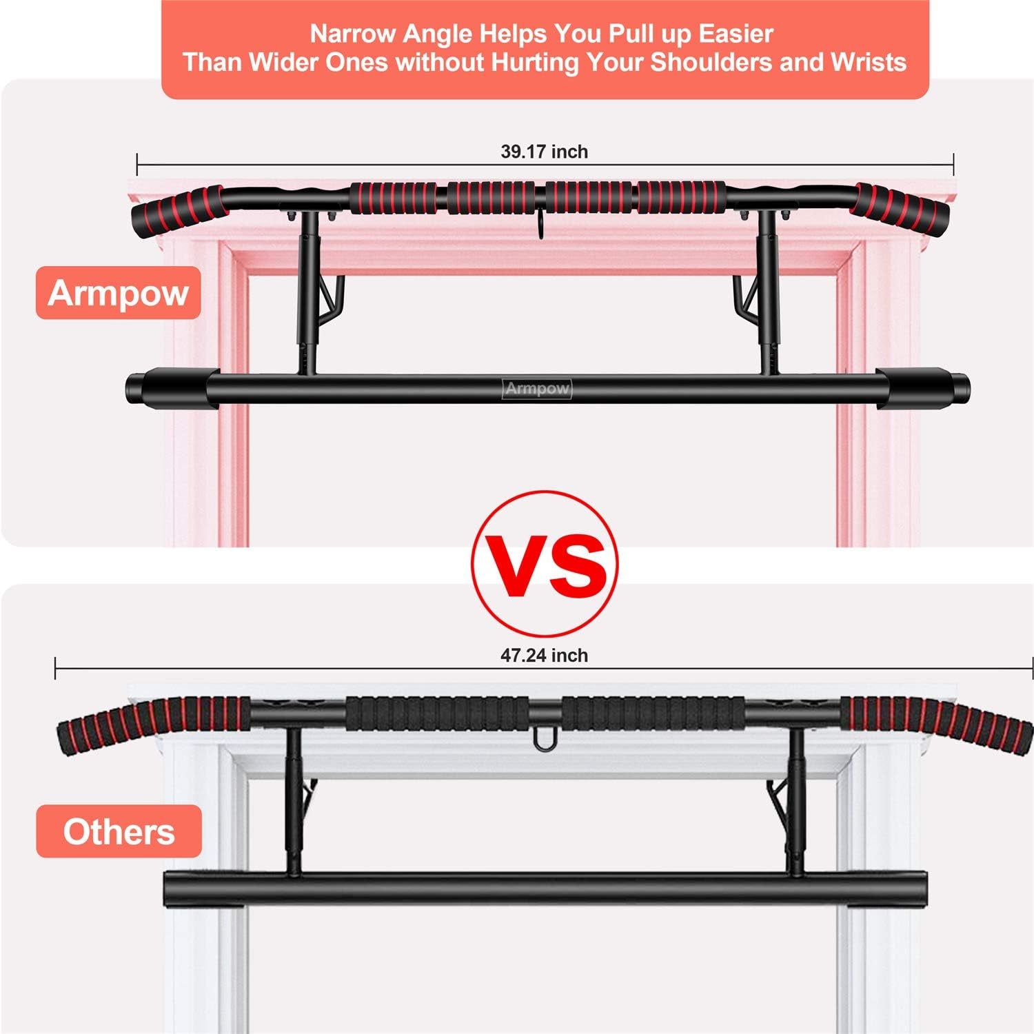 Pull up Bar for Doorway, Multifunctional Chin up Bar,Workout Pullups Bar, for Home Gym Upper Body Workout with Pull up Bands(Upgrade)